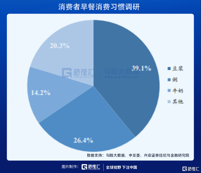 达利园股票（3799.HK的“盾”与“矛”）