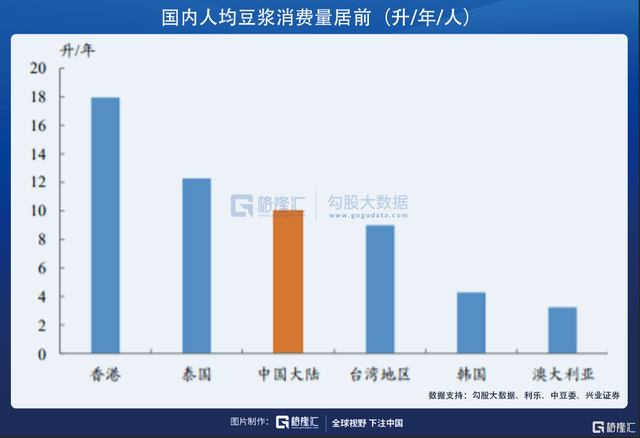 达利园股票（3799.HK的“盾”与“矛”）