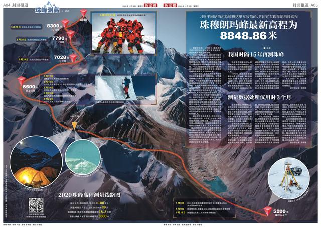 今年秋分几点几分几秒，2022年秋分时间（关于推荐10件作品参评第三十一届中国新闻奖的公示）