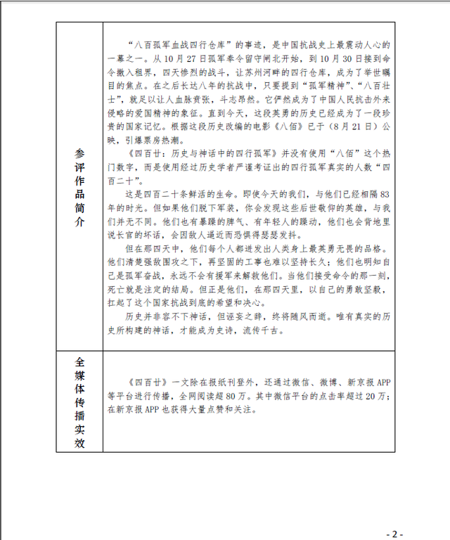 今年秋分几点几分几秒，2022年秋分时间（关于推荐10件作品参评第三十一届中国新闻奖的公示）