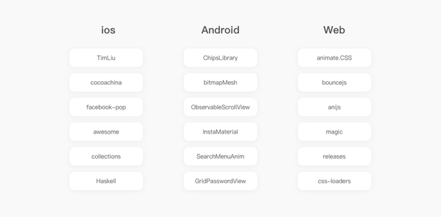 gifgun使用教程，gif滚动文字图片（交互体验之动效深耕<下>）