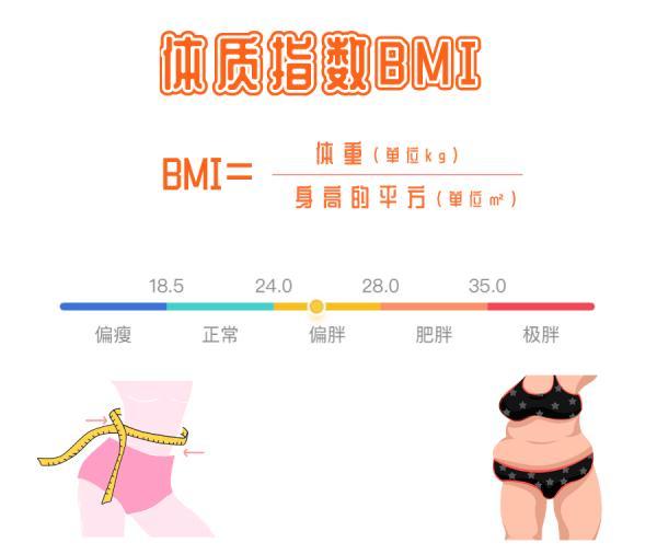 2000毫升等于多少斤，一千毫升水等于多少斤（10条身体健康的“金标准”）