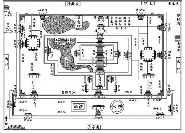 文渊阁坐落于什么地方,文渊阁坐落在哪座城市(明代的皇家藏书与北京刻