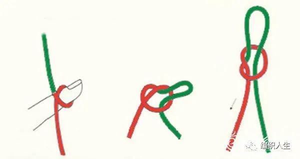 怎样打活结，怎样打活结会越拉越紧（入门编织新手十万个为什么之一）