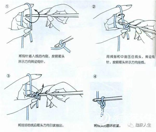 怎样打活结，怎样打活结会越拉越紧（入门编织新手十万个为什么之一）