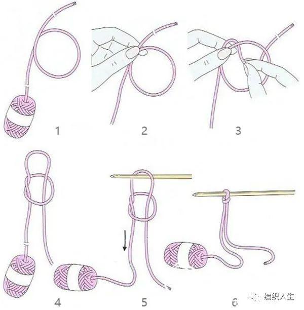 怎样打活结，怎样打活结会越拉越紧（入门编织新手十万个为什么之一）