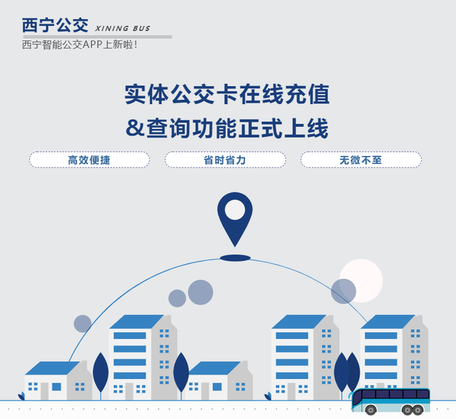 手机怎么充值公交卡，华为手机怎么充值公交卡（西宁公交卡可以在线充值啦）