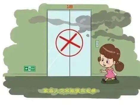 火灾逃生的四个要点，火灾逃生的四个要点英语（这类火灾该如何逃生）