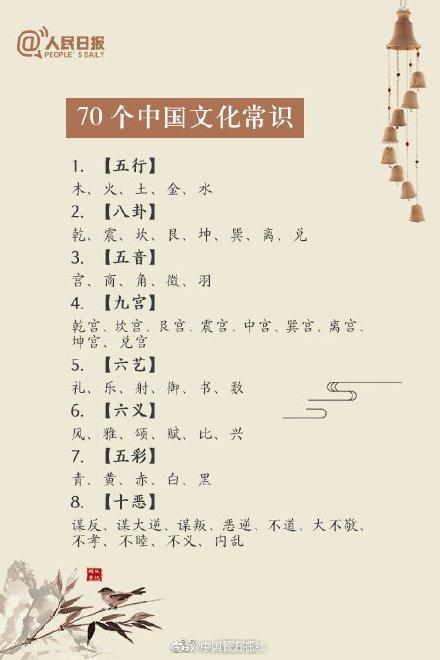 小常識是什么意思（中國人必知知識）