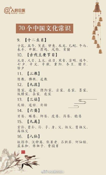 小常識是什么意思（中國人必知知識）