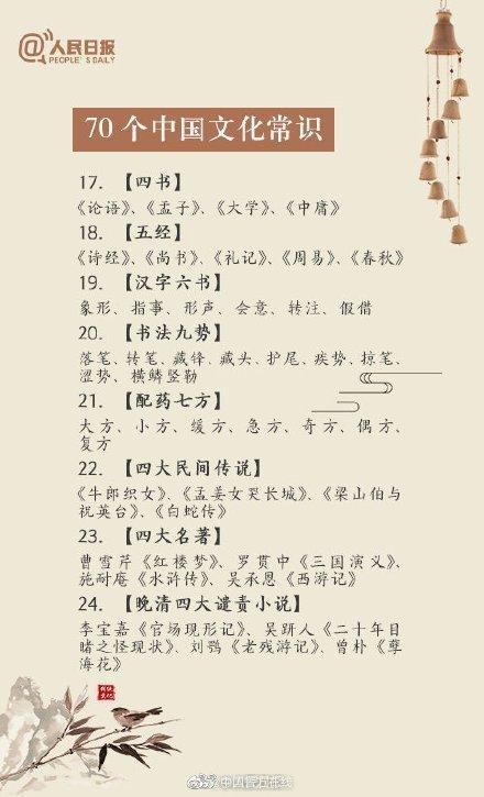 小常識是什么意思（中國人必知知識）