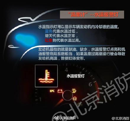 汽车上需要注意的几个警示灯，汽车上需要注意的几个警示灯是什么（它们亮了一定要停车）