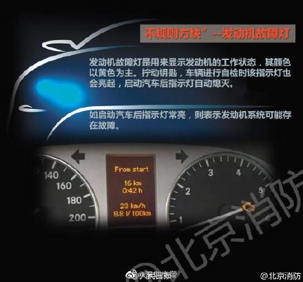 汽车上需要注意的几个警示灯，汽车上需要注意的几个警示灯是什么（它们亮了一定要停车）