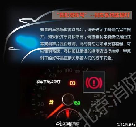 汽车上需要注意的几个警示灯，汽车上需要注意的几个警示灯是什么（它们亮了一定要停车）