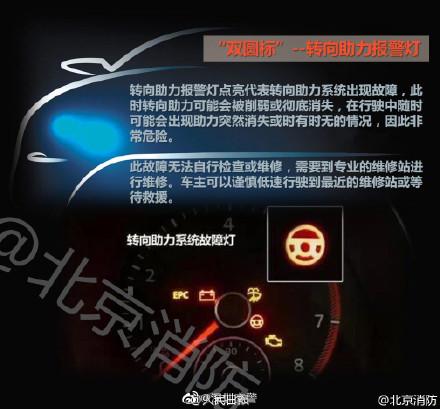 汽车上需要注意的几个警示灯，汽车上需要注意的几个警示灯是什么（它们亮了一定要停车）