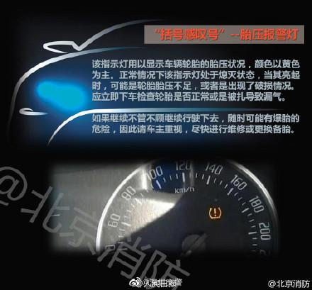汽车上需要注意的几个警示灯，汽车上需要注意的几个警示灯是什么（它们亮了一定要停车）