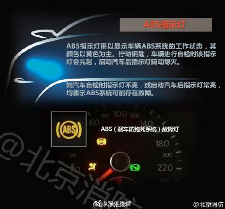 汽车上需要注意的几个警示灯，汽车上需要注意的几个警示灯是什么（它们亮了一定要停车）