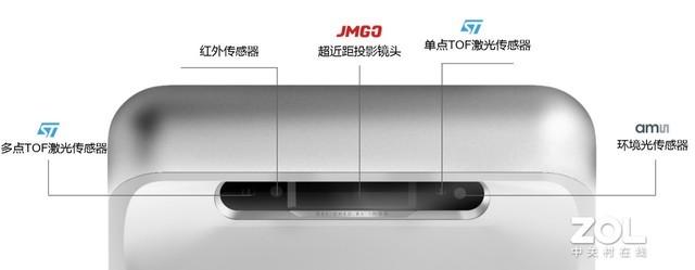 坚果墙怎么折，坚果墙是什么坚果（坚果智慧墙O1评测）