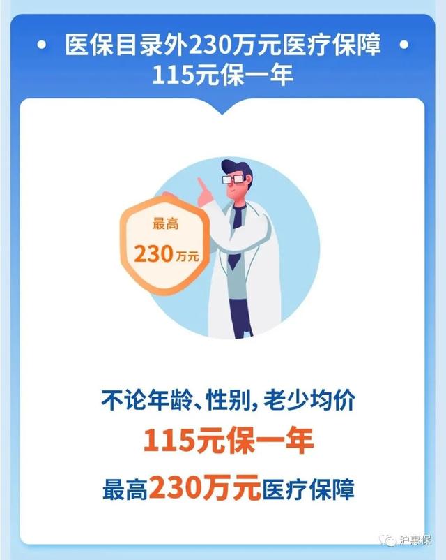 上海外地人能买沪惠保吗（不限年龄、户籍、健康状况）