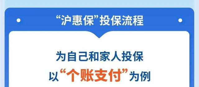 上海外地人能买沪惠保吗（不限年龄、户籍、健康状况）