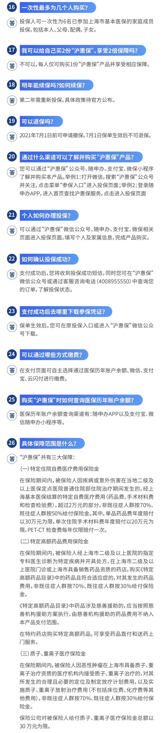 上海外地人能买沪惠保吗（不限年龄、户籍、健康状况）
