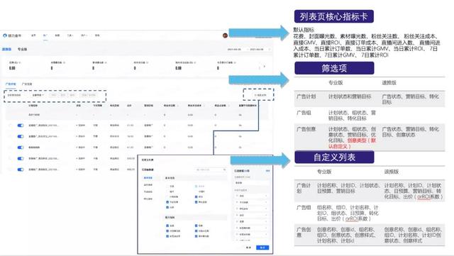 快手小店通是什么,快手小店通是什么东西(快手商业化内测的“磁力金牛”平台究竟是什么) 快手小店通是什么,快手小店通是什么东西(快手商业化内测的“磁力金牛”平台究竟是什么)