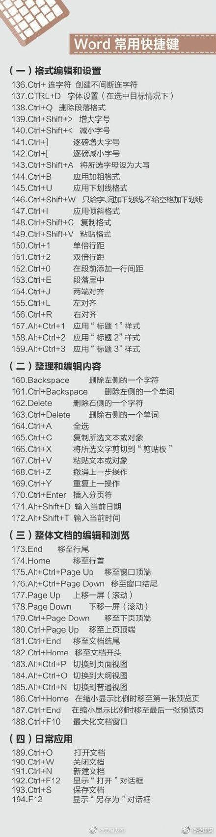 电脑的快捷键大全，电脑快捷键使用大全（电脑操作实用400个快捷键）