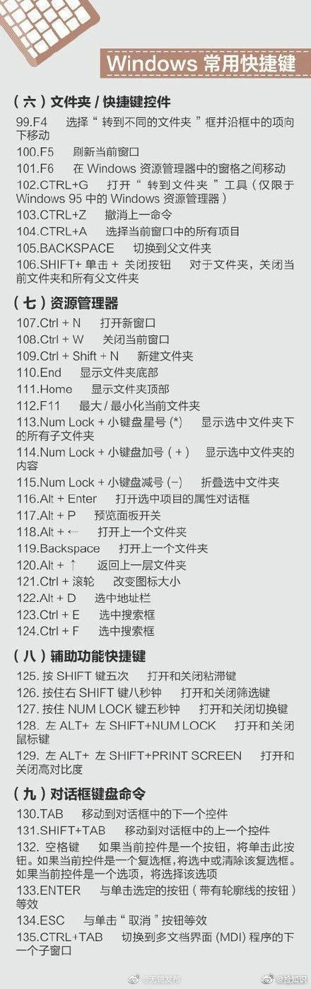 电脑的基本操作知识，电脑的基本操作知识教程视频（电脑操作实用400个快捷键）