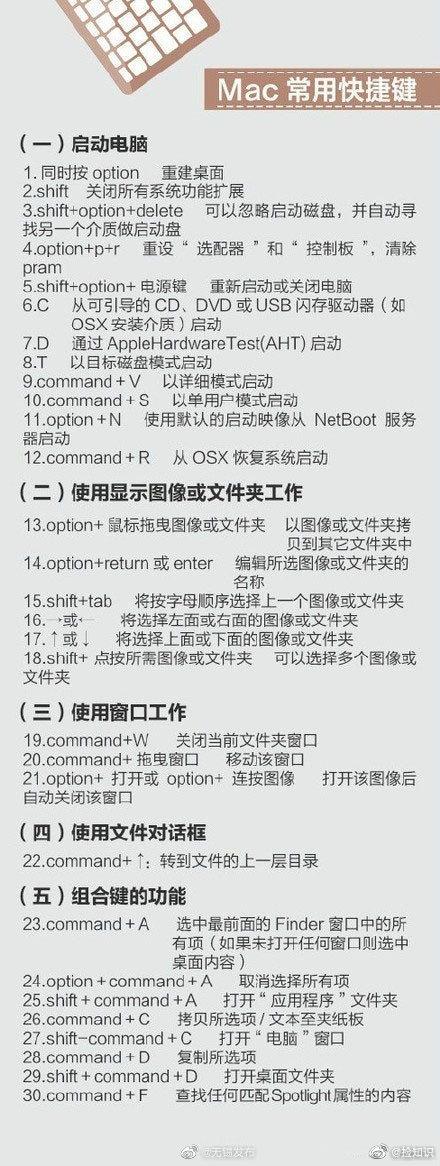 电脑的基本操作知识，电脑的基本操作知识教程视频（电脑操作实用400个快捷键）