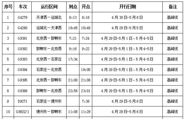 邯郸到成都(邯郸到成都的火车)