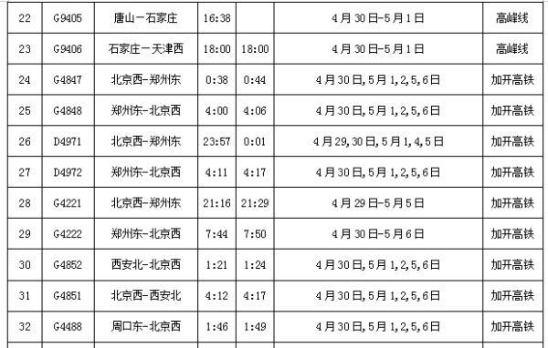 邯郸到成都(邯郸到成都的火车)