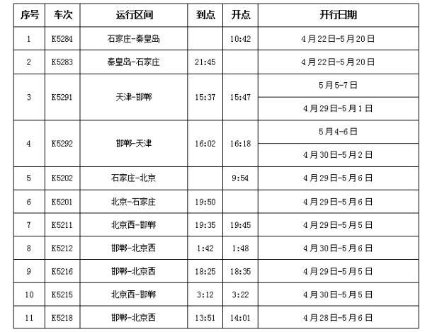 邯郸到成都(邯郸到成都的火车)
