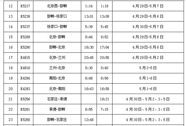 邯郸到成都(邯郸到成都的火车)