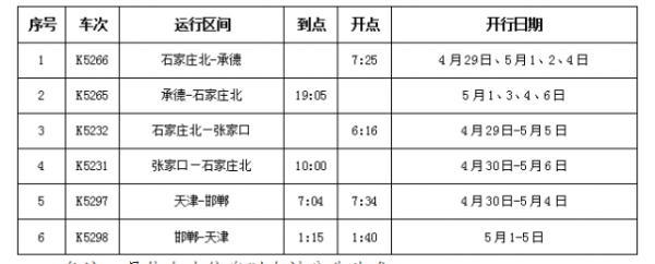 邯郸到成都(邯郸到成都的火车)