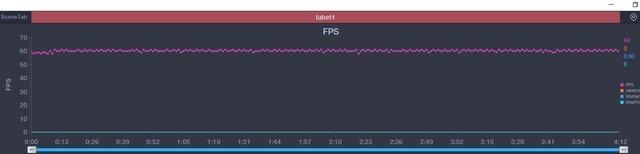 v1818a是什么手机，v1818a这款手机多少钱（A95评测：流畅体验）