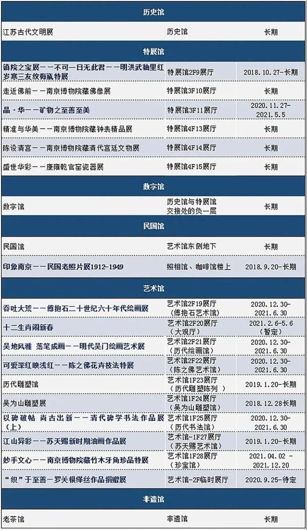 五一旅游攻略，五一旅游攻略自由行攻略（五一游南京，景区攻略来了）