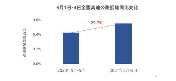 自驾游路线查询，经典自驾游路线（全国十大自驾热门景区出炉）