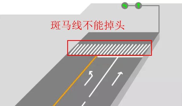 禁止掉头怎么处罚，在禁止掉头路段掉头会扣多少分（千万别再这样掉头）