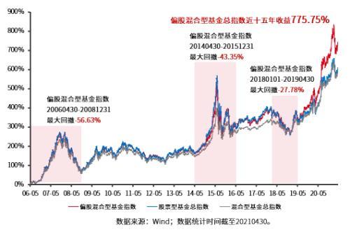 基金被鎖定份額怎么辦啊，如何取消基金鎖定份額？