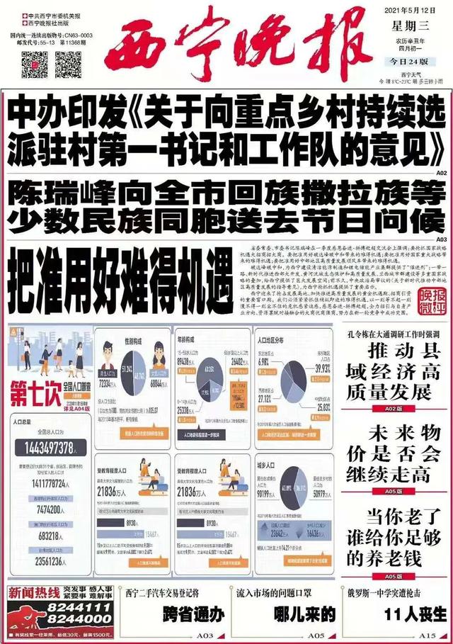 青海省有多少人口，中国有多少省（5923957人）