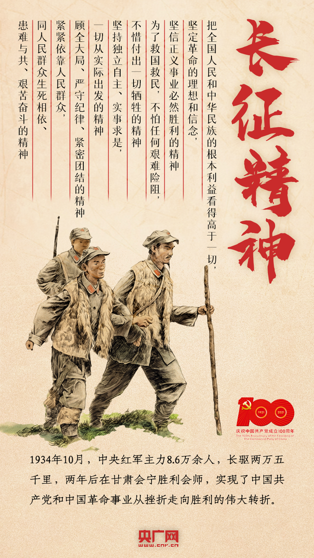 中国精神是什么，弘扬中国精神是什么（什么是“中国精神”现在就带你研究）