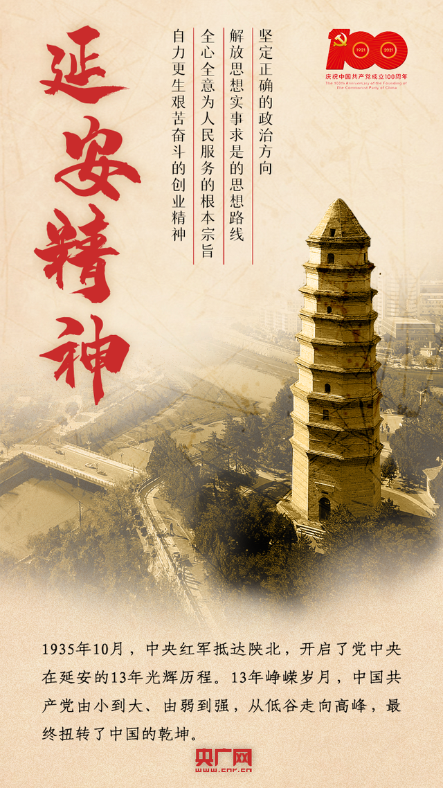 中国精神是什么，弘扬中国精神是什么（什么是“中国精神”现在就带你研究）