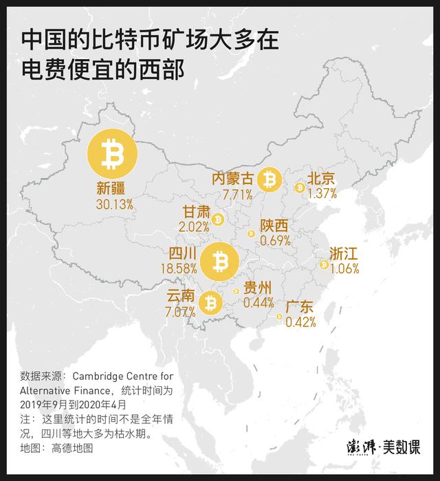 比特币矿场是什么 什么是比特币矿场，比特币矿场是什么（马斯克谴责比特币能耗）