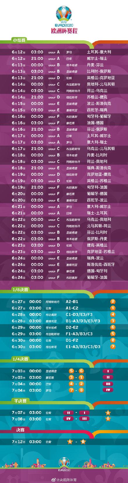 欧洲杯2019足球赛程，欧洲杯2019足球赛程表（这份赛程表请收好）