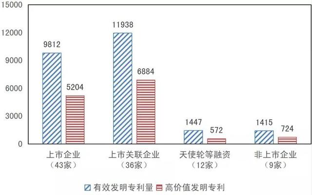 杭州科技公司排名，杭州十大网络广告公司排名（杭州47家企业上榜）