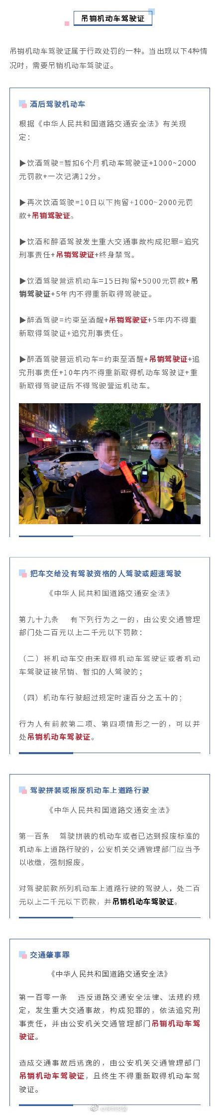受扣是什么意思，受不受扣是什么意思（驾驶证被注销、吊销、撤销、扣留）