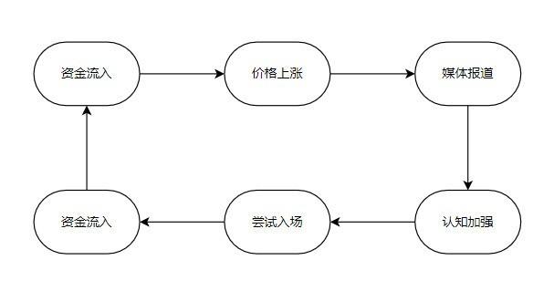 显卡加速器怎么用，显卡加速器怎么打开（DIY玩家别高兴太早了）