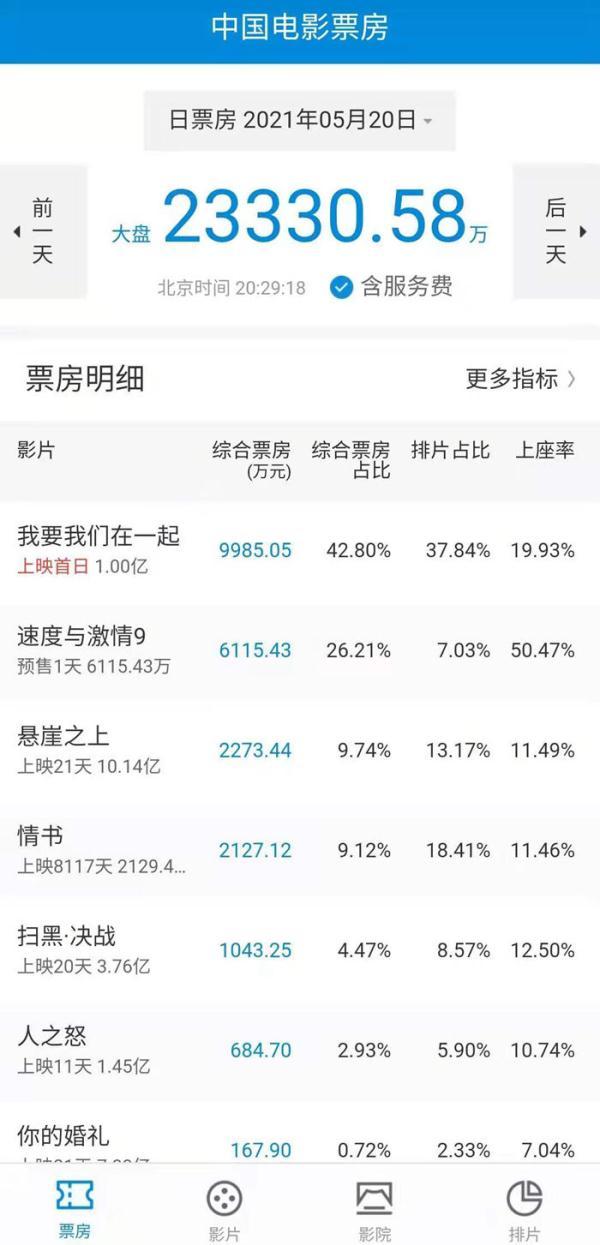 逃跑吧少年端午节兑换码，逃跑吧少年2021端午节兑换码大全（人造“520”档期成功了吗）