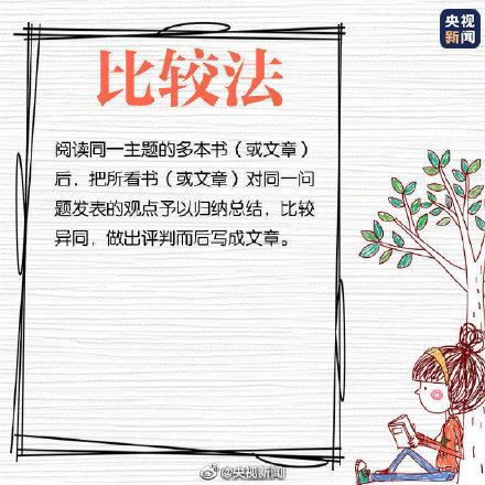 mark一下是什么意思，remark一下是什么意思（实用的读书笔记方法）