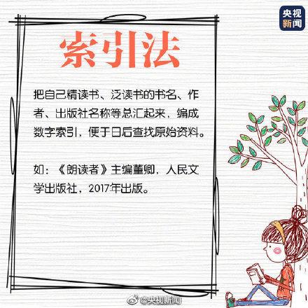 mark一下是什么意思，remark一下是什么意思（实用的读书笔记方法）